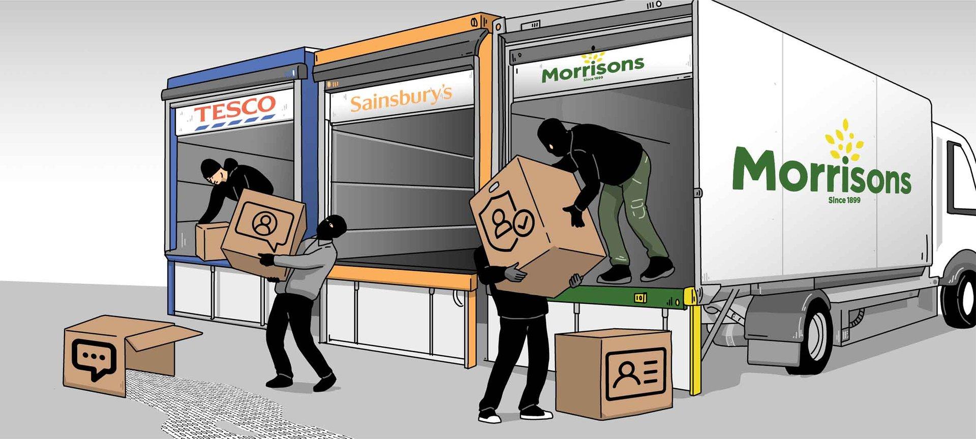 Burglars unloading boxes of online/social media private data from supermarket lorries Tesco, Sainsbury's, Morrisons